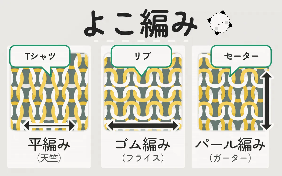 よこ編み