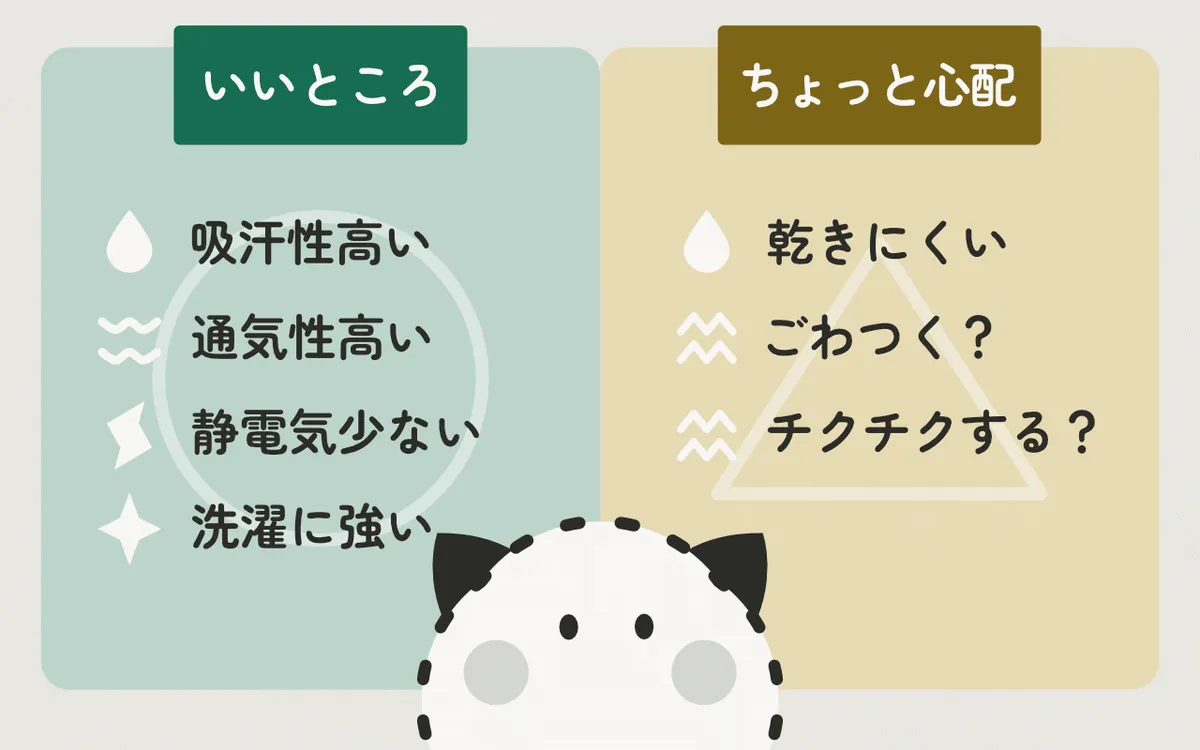 綿の性質
